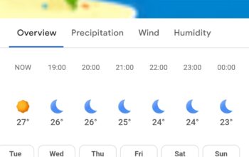 اجاره ملک ۱۲۰ متری در زعفرانیه